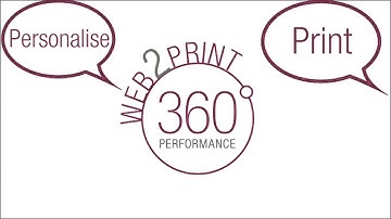 The new innovation from REHAU - Web2Print