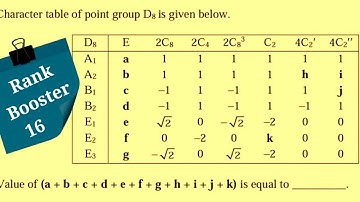 Group theory question GATE 2019 chemistry|Character table|D8|Great orthogonality theorem|got