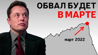 Илон Маск Предрек Падение Рынков Весной 2022 Г.