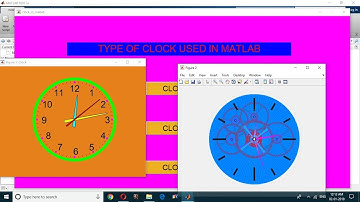 CLOCK IN MATLAB