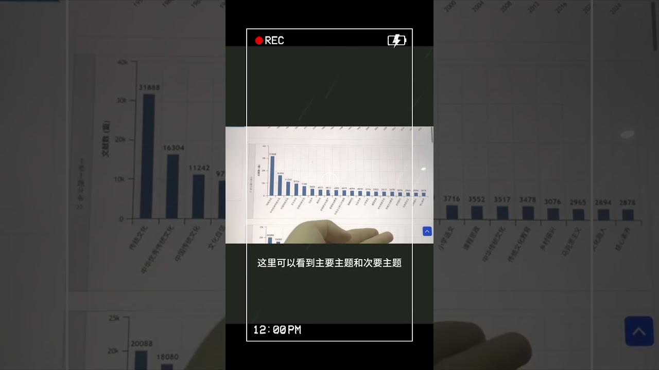 豆包 + 织网太狠了！十分钟整出 2 万字，论文人狂喜！ 