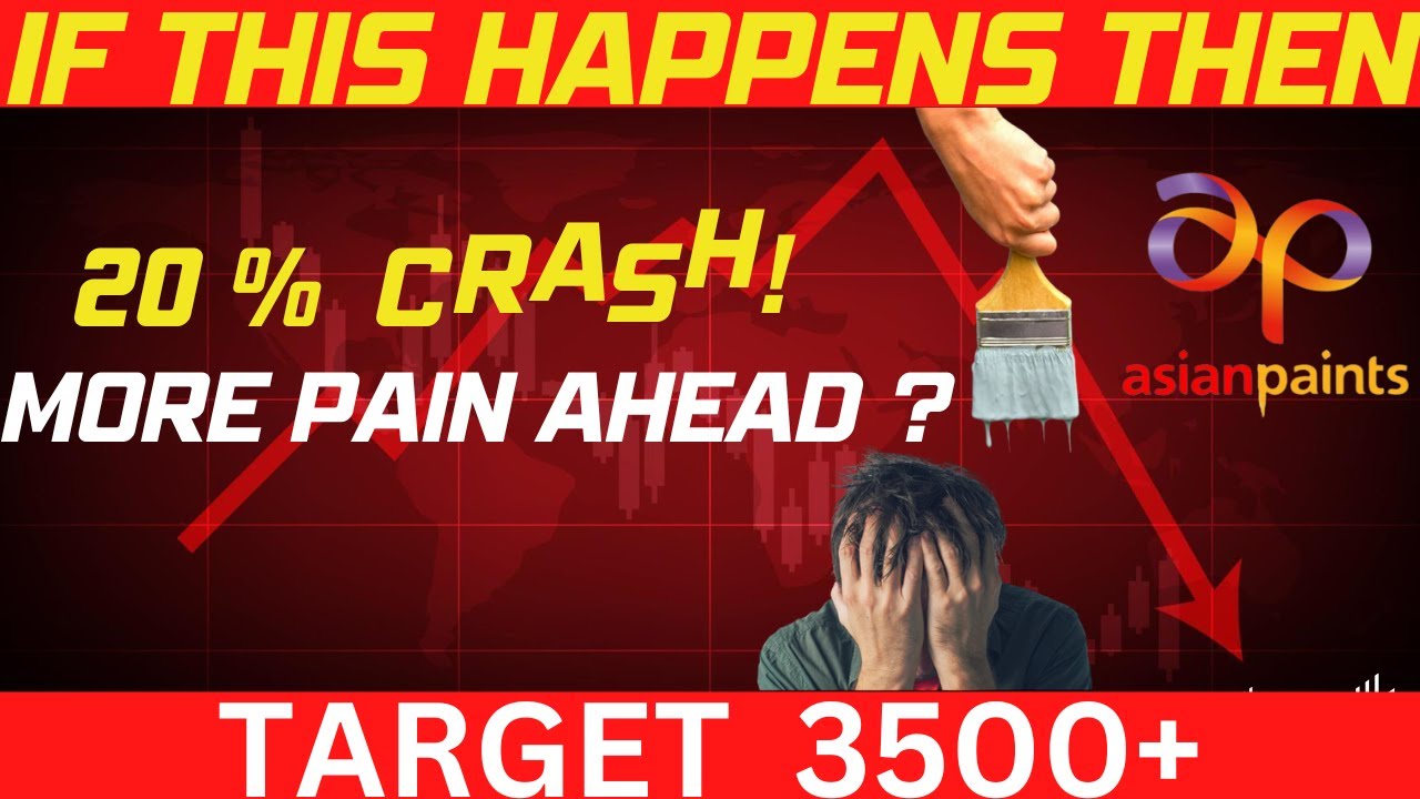 ASIAN PAINTS SHARE CRASH ASIAN PAINTS SHARE LATEST NEWS ASIAN