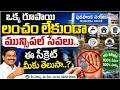 Municipal Services :మున్సిపాలిటీ సమస్యలకు ఒక్క వాట్సాప్ మెసేజ్తో చెక్.. ఇలా ట్రై చేయండి..!Politikos
