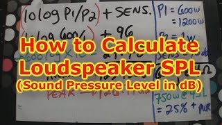 How to Calculate dB SPL for a PA Speaker - How Loud Can Your Speakers Go?