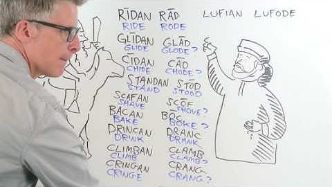 Why Do We Have Irregular Verbs?