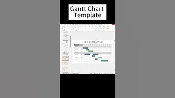 Powerpoint - gantt chart template #office #productivity