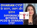 Ovarian cyst का सबसे अच्छा इलाज | Ovarian cyst homeopathic treatment