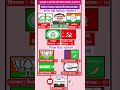 झारखंड में कौन सी पार्टी किस गठन के साथ है #viral #gk #indianpolitics #upsc #facts #study #shorts