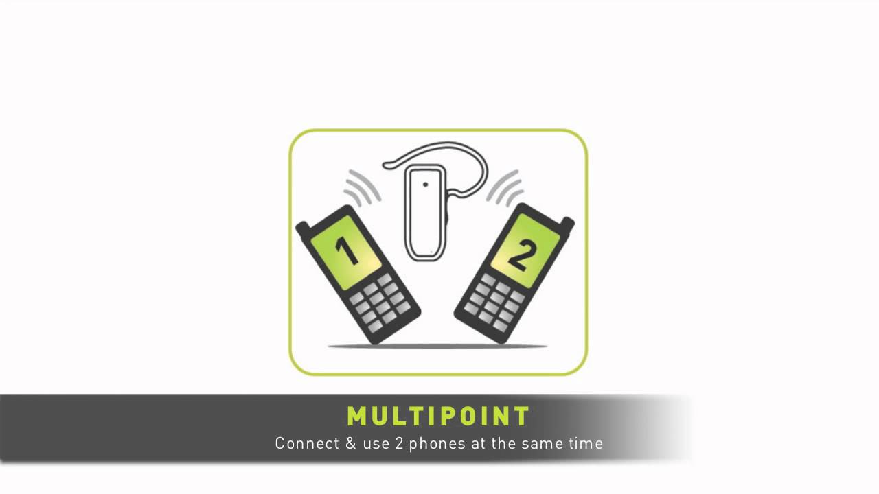 Mr Handsfree Blue Dot