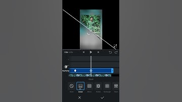💥VN 😱VIDEO 😈 Editing 💥 Tutorial  vnvideoeditor #shorts #short video