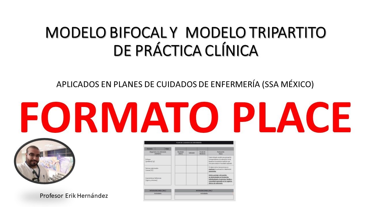 EL FORMATO PLACE Y MODELOS BIFOCAL Y TRIPARTITO DE LA PRÁCTICA CLÍNICA -  YouTube