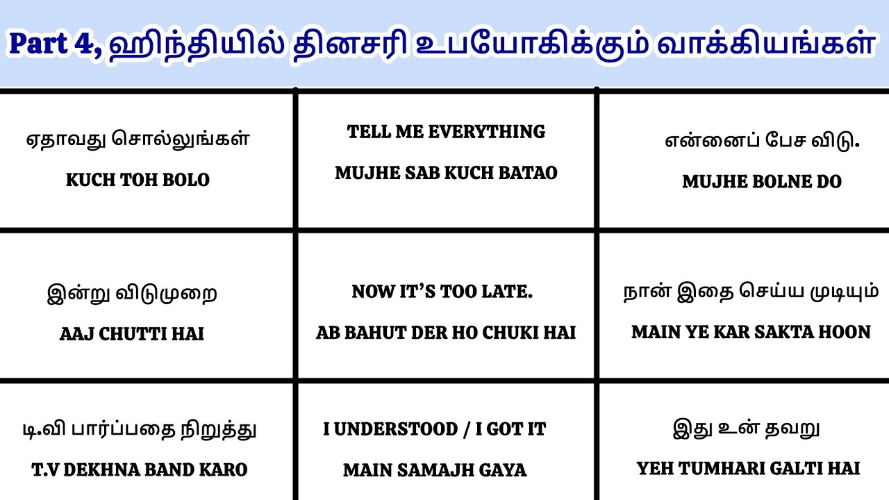 Part 4, Daily Using Hindi sentence through Tamil, ஹிந்தியில் தினசரி உபயோகிக்கும் சிறிய வாக்கியங்கள்.