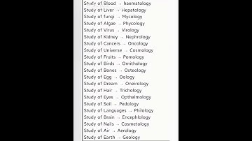 Imp bits for APPSC/TSPSC/Junior assistant/ General knowledge