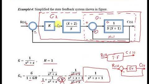 Control system \ Lecture 4 \Block Diagram Reduction\  Part 2