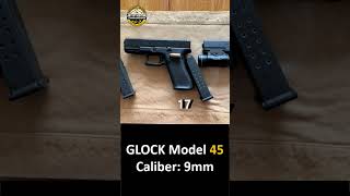 أشهر ٧ مسدسات غلوك بموديلات مختلفه و نبذه سريعه عن كل منهم 7 Glock models