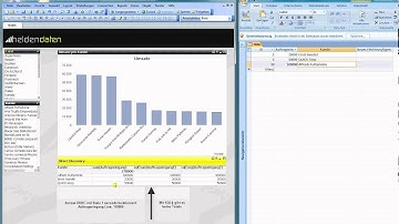 QlikView Direct Discovery Example by heldendaten GmbH - www.heldendaten.net