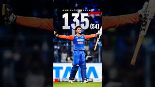 #abhisheksharma