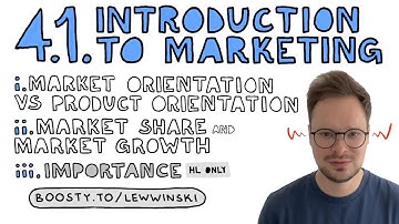 4.1 INTRO TO MARKETING / IB BUSINESS MANAGEMENT / market & product orientation, market share, growth