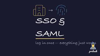 SAML & SSO Explained: How Enterprise Single Sign-On Actually Works