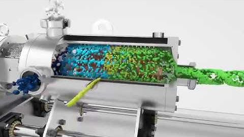 INDAG Intensive Star Dynamic Inline mixer Food 