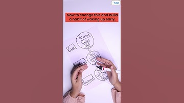 How To Build Good Habits In JUST 3 Steps | Scientific Hacks | Letstute #shorts