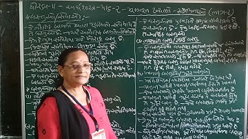 STD 11ECONOMICS CH.2 PART 2 SHREEMAD DAYANAND KANYA VIDYALAYA JAMNAGAR