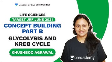Target JRF June 2021| Concept Building Part B| Regulation Glycolysis And Kreb Cycle | Khushboo