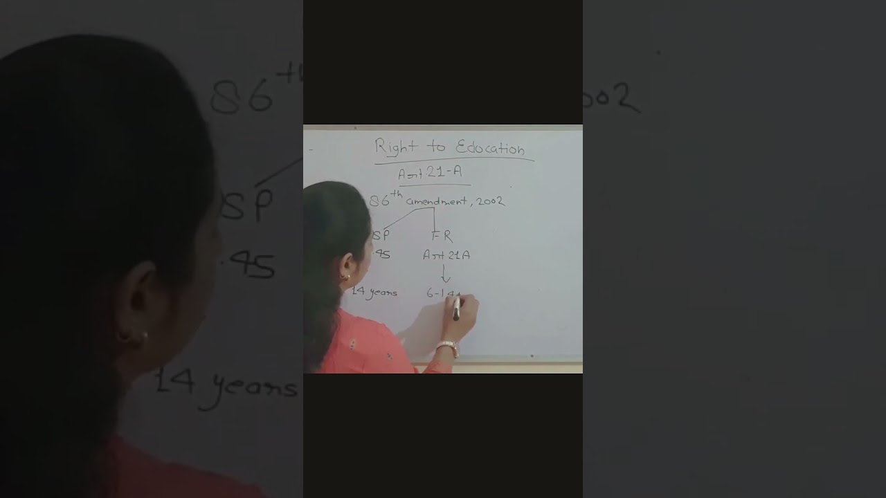 86 constitutional amendment act 