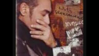 Νότης Σφακιανάκης Τι να λέμε