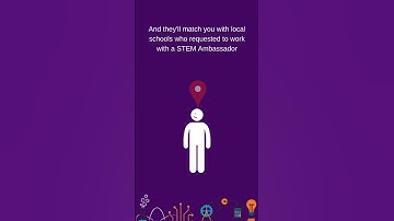 STEM Learning REEL #shorts