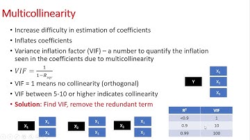 Multiple linear regression - checking for multicollinearity -  JMP