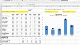 Details EAF #92 - Using Excel to Code Sport - Part 4 - Using Reference Data News