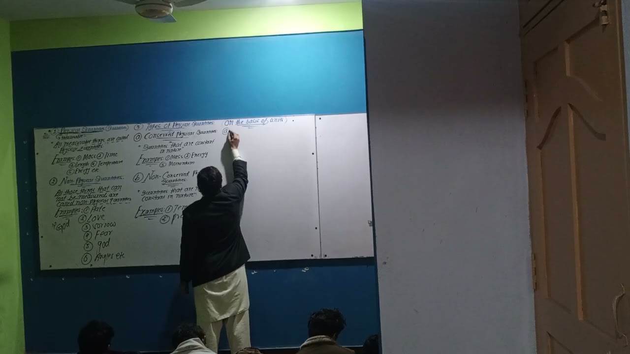 Lec2  chapter 1.base physical quantities and derived physical quantities . Class 11th in pashto. 