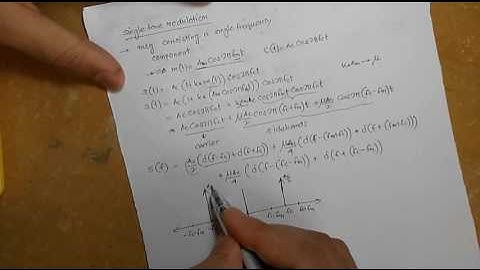 3.Analog Communication-II