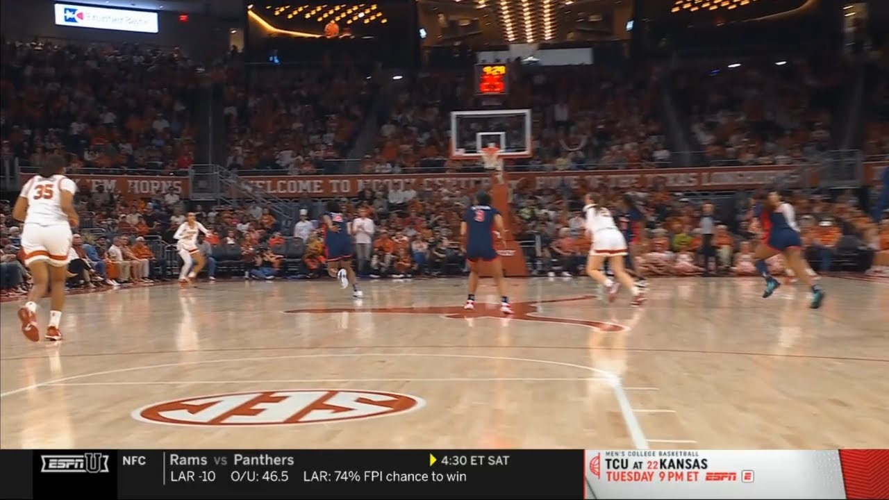 #15 Оле Мисс против #2 Техас: Полный обзор матча NCAA по женскому баскетболу 2026