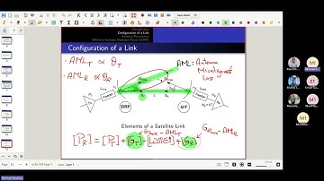 Satellite Communication Systems: Lecture (10) part2