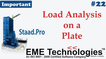 An Introduction to Load Analysis on a Plate | Staad Pro