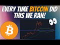 This happens  bitcoin always rallied  its about to happen again