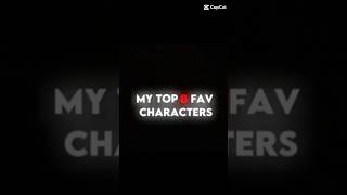 I Think Im Finally Learning How To Use Capcut  kaguyasama maki Shijo