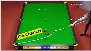 Top 20 Genius Snooker Shots!!