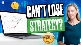 Safest Options Strategy Revealed l Collar Strategy for Beginners