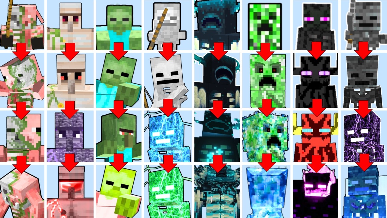 MINECRAFT MOB to TITAN to TITAN GOD TOURNAMENT | Minecraft Mob Battle