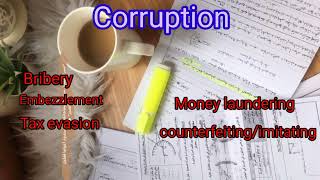 فقرة  في اللغة الانجليزية عن أشكال الفساد corruption's formes باك2022