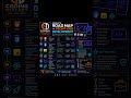 🔥 Complete Frontend Developer Roadmap 2026 🚀 | Become a Frontend Developer
