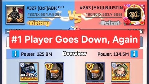 #1 Player, Justin Continues to Lose in Last War