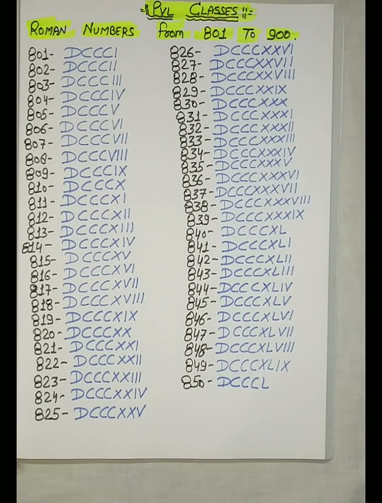 roman-ginti-801-se-900-tak-roman-numbers-from-801-to-900-roman