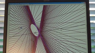 Conics via projective geometry | WildTrig: Intro to Rational Trigonometry | N J Wildberger