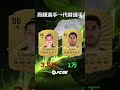 強い高額選手のより安価な代替選手 #fc26 #eafc26 #shorts
