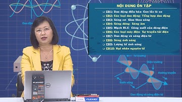[ÔN THI THPT QUỐC GIA 2021] MÔN VẬT LÝ: Chuyên đề 1: Dao động điều hòa – Con lắc lò xo