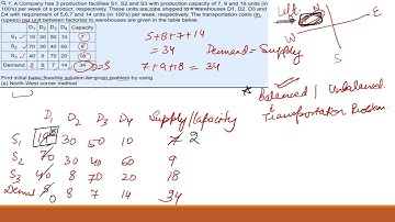 Transportation Problem | Linear Programming | DSSSB Statistical Assistant Preparation | DSSSB 2023 |